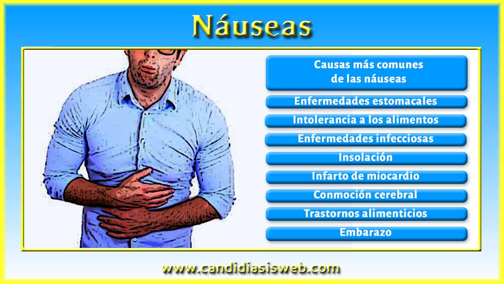 Otros Síntomas Náuseas