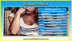 Inapetencia o falta de apetito