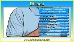 Disnea