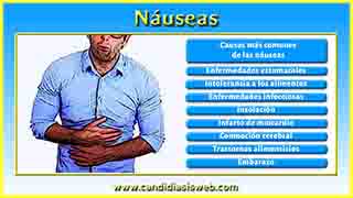Náuseas